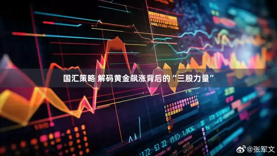 国汇策略 解码黄金飙涨背后的“三股力量”