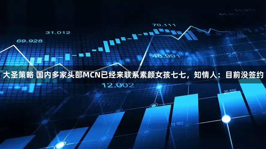 大圣策略 国内多家头部MCN已经来联系素颜女孩七七，知情人：目前没签约