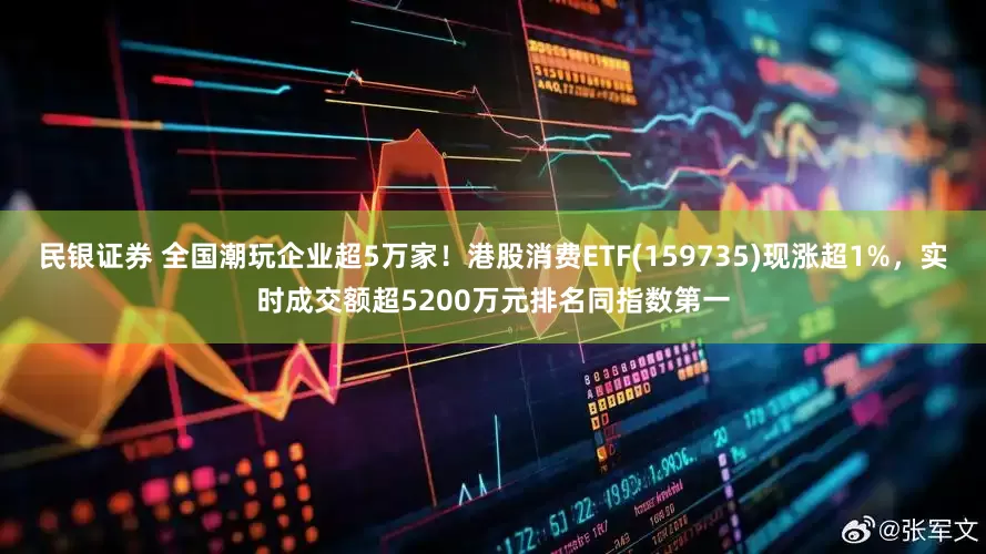 民银证券 全国潮玩企业超5万家！港股消费ETF(159735)现涨超1%，实时成交额超5200万元排名同指数第一
